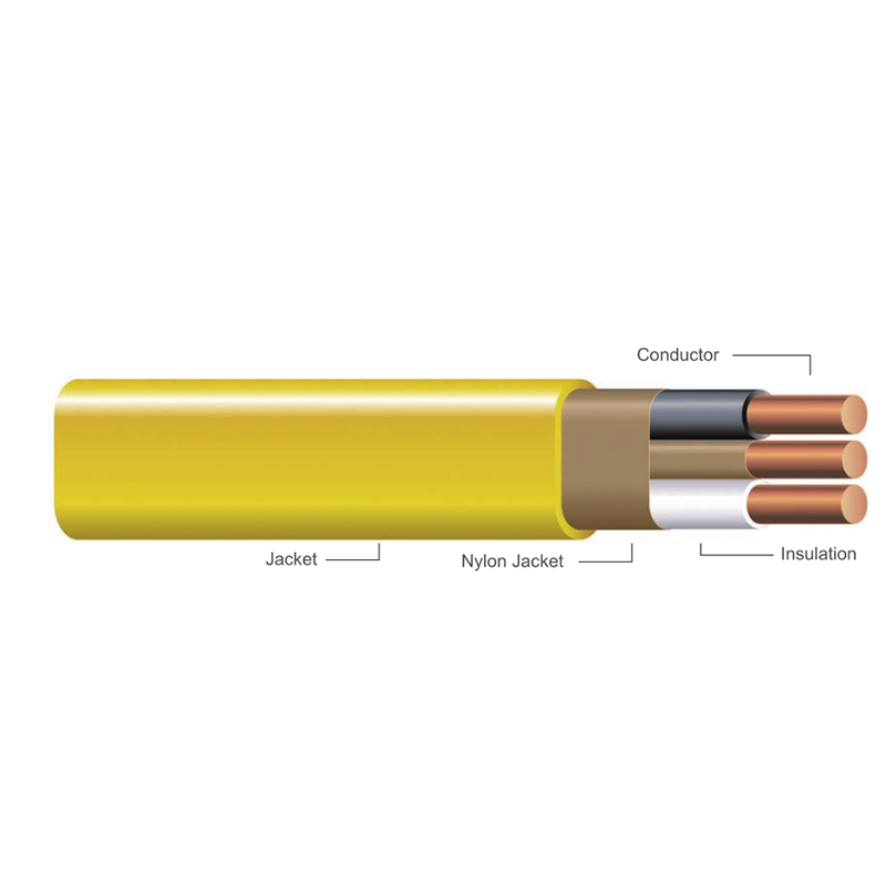 Romex Cable Type NM-B NMC-B Nonmetallic-Sheathed Cord-宁波唯尔电器有限公司