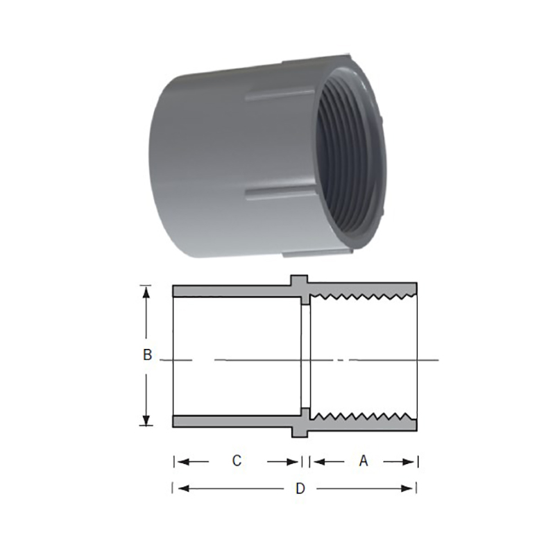 BPF003A/B/C/D/E/F/G/H
